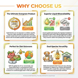 Gouttes liquides multivitaminées quotidiennes <span class=keywords><strong>pour</strong></span> animaux de compagnie OEM, vitalité complète, soutien immunitaire, vitamines et minéraux <span class=keywords><strong>pour</strong></span> chiens et chats, 60 ml, prix d'usine - Product Image 2