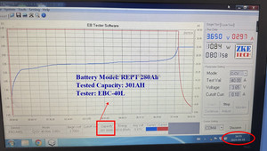 ยุโรปเราฟรี DP เกรด A 280AH เซลล์6000 3.2V เซลล์290Ah แบตเตอรี่300Ah 12V 24V 48V - Product Image 3