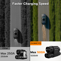 Adaptateur GUWIEYG CCS1 vers CCS2 Prise en charge du chargeur CCS1 vers les véhicules électriques CCS2 Adaptateur de chargeur de véhicule électrique AC DC