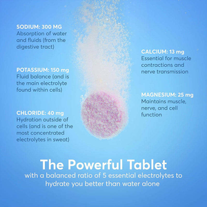 Tabletas Efervescentes de Complejo Electrolítico para Nutrición Deportiva, Hidratación, Sin Azúcar, Suplemento Energético <span class=keywords><strong>Natural</strong></span> para Adultos - Product Image 6