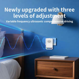 <span class=keywords><strong>2026</strong></span> इनडोर अपग्रेड अल्ट्रासोनिक माउस रेपेलेंट रोसेंट रेपेलेंट रेपेलेंट फ्रेंडली इलेक्ट्रॉनिक प्लग होम किचन ऑफिस गर्मियों में गिरावट - Product Image 3