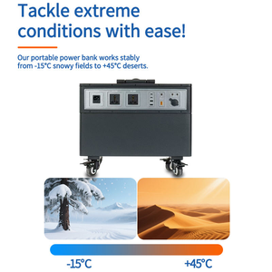 Trạm điện di động 2000W, máy phát điện năng lượng mặt trời 220V với pin LiFePO4, đầu ra sóng sin thuần túy dành cho cắm trại ngoài trời - Product Image 2