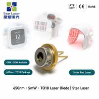 Diodo Láser Nano Rojo Continuo de 2.1V 17mA, Paquete TO18, Temperatura de Funcionamiento de -20C a +70C