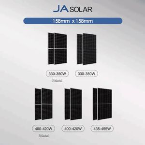 Los paneles solares JA más vendidos <span class=keywords><strong>JAM72S30</strong></span> <span class=keywords><strong>540</strong></span>-565/GB <span class=keywords><strong>540</strong></span>/545/550/555/560/565W Paneles solares bifaciales de media celda de vidrio doble JA PV - Product Image 4