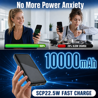 Batterie externe 10000 mAh avec 4 câbles intégrés, charge rapide SCP 22,5 W PD20 W, affichage numérique LED, vente en gros pour les voyages