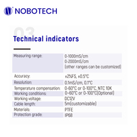 Capteur de conductivité inductive numérique et de TDS NOBOTECH NS-CD500 avec plage de 0-1000 S/cm, sortie 4-20mA/RS485 pour l'analyse des eaux usées