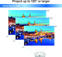 Projecteur Home Cinema 3800 4K PRO-UHD 3 puces avec HDR