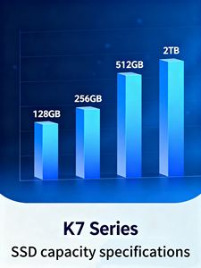 قرص صلب داخلي Faspeed K7 SATA Rev 3.0 SSD مقاس 2.5 بوصة |   حماية من الجهد الزائد، ذاكرة فلاش 3D NAND، ضمان لمدة 3 سنوات لأجهزة الكمبيوتر المكتبية/المحمولة - Product Image 6
