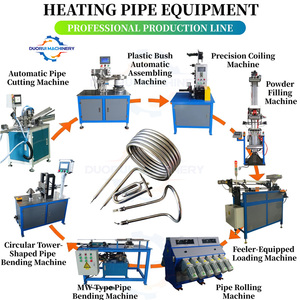 <span class=keywords><strong>Coupe</strong></span>-tubes automatique DR, machine de dé<span class=keywords><strong>coupe</strong></span> de tubes CNC, machine de dé<span class=keywords><strong>coupe</strong></span> tubulaire, machine de dé<span class=keywords><strong>coupe</strong></span> de tubes métalliques pour le traitement des tubes de chauffage - Product Image 5