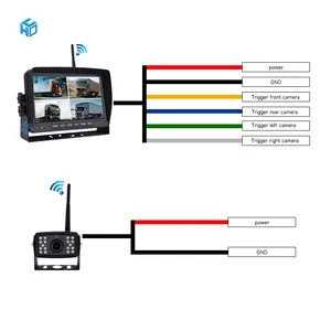 2.4Ghz HD 7-inch nirkabel 2-channel mendukung fungsi perekaman video sistem pemantauan 5.000 AI