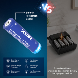 Batería de Litio <span class=keywords><strong>Recargable</strong></span> Protegida XTAR 18650 3500mAh 3.6V, Batería de Celdas Premium para <span class=keywords><strong>Linterna</strong></span> y Herramientas Eléctricas - Product Image 2