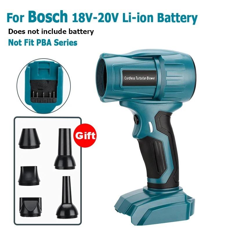 สำหรับ Bosch