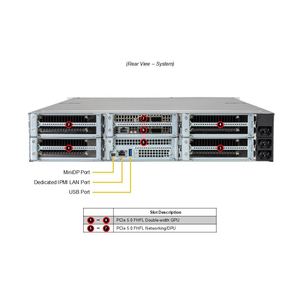 Serveur en rack Supermicro SYS-212GB-NR 2U DDR5 ECC NVMe Hot Swap Barebone Single Socket AI HPC personnalisable - Product Image 2