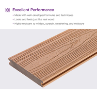 COOWIN terrasse espace gris bambou platelage extérieur royaume-uni solide wpc terrasse industrielle