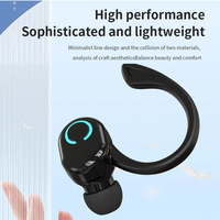 Écouteur sans fil S10 à crochet d'oreille, intra-auriculaire, pour le sport, à usage unique, petit format, articles promotionnels bon marché en gros de Chine pour la revente