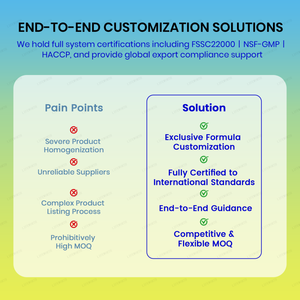 Lifeworth Creatina Monohidrato en Polvo con BCAA, Mioinositol, Colágeno, Biotina, Ácido Hialurónico, Folato, L-<span class=keywords><strong>Glutamina</strong></span>, Vitamina D3, Hierro y <span class=keywords><strong>Zinc</strong></span> - Product Image 6