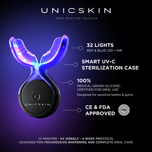เครื่องฟอกสีฟันที่บ้าน UNICLED WHITE SMILE 5.0 - Product Image 2