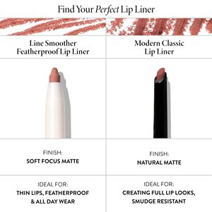 Delineador de Labios Cremoso Vegano Retráctil con Pincel y Sacapuntas para Mujeres de Piel Negra, Lápiz Delineador de Labios Pigmentado con Logotipo Personalizado - Product Image 2
