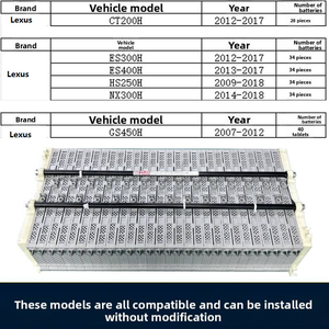Batterie lithium hybride Toyot a <span class=keywords><strong>Esquare</strong></span> 28 pièces, nouvelle batterie haute puissance 70C, batterie de remplacement au lithium 7.2V 6.5Ah - Product Image 2