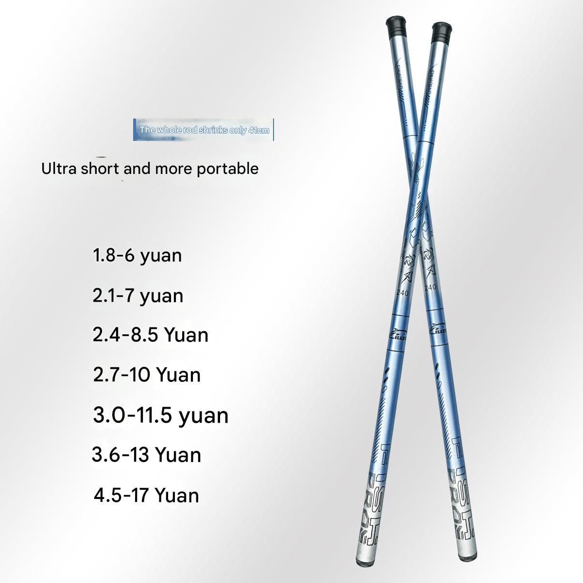 compact telescopic fishing rod 2.3m Mini Power for Every Cast! All In One Starter Set Portable Mini Small Fishing Rod