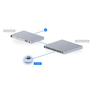 Ubiquiti UVC-G6-Dome-W/B 4K Dome-Kamera, 8MP, KI-Gesichtserkennung/LPR, HDR, IR 30m, PoE, UniFi Protect, UBNT G6 Dome 4K Kamera W1264 - Product Image 2