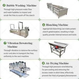New Half Fryed <b>Potato</b> Chip Crisp Making Small Business Full-Auto French Fry <b>Potato</b> Chip Production Line <b>Machine</b> High - Product Image 5