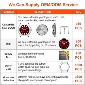 Orologio personalizzato personalizzato da uomo in acciaio inossidabile con quadrante logo <span class=keywords><strong>di</strong></span> lusso marca <span class=keywords><strong>di</strong></span> moda produttore <span class=keywords><strong>di</strong></span> <span class=keywords><strong>orologi</strong></span> al quarzo - Product Image 2