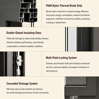 Fenêtres à battants en aluminium à double vitrage insonorisées à rupture de pont thermique au design moderne pour villa résidentielle de luxe avec moustiquaire