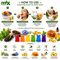 Complément Alimentaire Gommes d'huile d'origan 300mg Marque Blanche avec Huile de Nigelle, Vitamine D3, Carvacrol et Thymoquinone