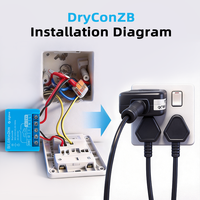 Module d'interrupteur intelligent Zigbee Home Assistant Tuya Ho