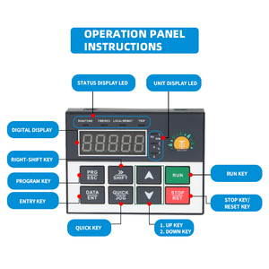 สำหรับปั๊มน้ำพลังงานแสงอาทิตย์ VFD 220V/380V 350-400KW เฟสเดียว/สามเฟส ประสิทธิภาพสูง MPPT GPRS IP20 สำหรับปั๊ม AC - Product Image 3