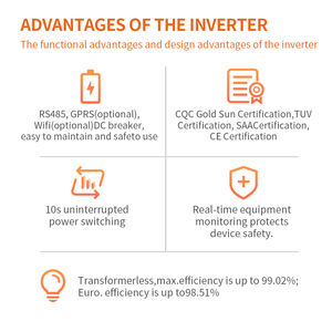 <span class=keywords><strong>GreenPower</strong></span> IP66 6kw 8kw 10kw 12kw 15kw 17kw 20kw 23kw 25kw 28kw 30kw Onduleur à onde sinusoïdale pure sur réseau pour système solaire - Product Image 2