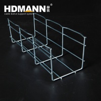 HDMANN Plateau de câbles en treillis métallique enduit de poudre antirouille personnalisé de haute qualité pour l'extérieur en acier inoxydable