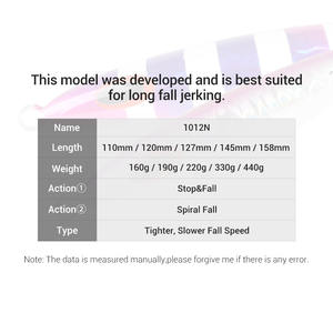 Leurre de pêche Jigging <span class=keywords><strong>Pro</strong></span> en métal, Isca Luminous, 160-440g, chute lente, pêche en mer profonde, leurres pour bateau, poisson pour le thon - Product Image 5