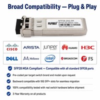 Modul Transceiver SFP28 SR 25G Bersertifikasi CE FCC RoHS ISO, Grosir Langsung Pabrik, Pengiriman Cepat, Garansi 3 Tahun