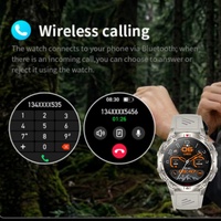Nouvelle montre de sport pour homme HT53 avec suivi GPS, résistance à l'eau, surveillance de la santé, lampe de poche, appels vocaux, montre intelligente