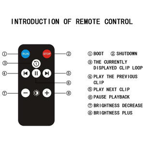 Esplosioni a occhio nudo 3D olografico ventilatore LED proiezione aerea trasparente Display sospensione presentazione attrezzatura accessorio - Product Image 6