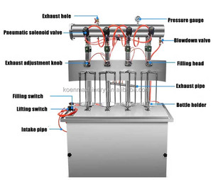 Semi-automatic Pneumatic Isobaric Carbonated Beverage <strong>Filling</strong> <strong>Machine</strong> <strong>with</strong> CO2 <strong>Mixer</strong> - Product Image 6