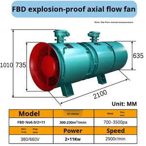 Ventilateur axial divergent de type à enfoncement anti-explosion FBD Mining, en cuivre - Product Image 6