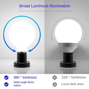 Luces de Cadena LED de Globo de Aluminio AC 85-265V 3W-18W, Bombillas G95 G120 G150 E27, Fuente SMD, Espejo Colgante E11 2g11 B22 - Product Image 2