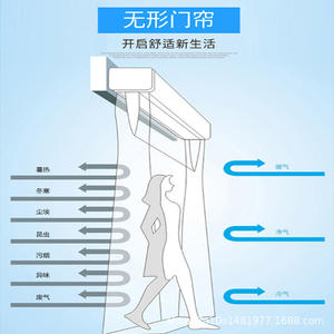 In-Stock 1.2m/1.5m Silent Commercial Air Curtain Machine Strong Airflow Natural Wind for Shopping Mall <b>Industrial</b> <b>Fans</b> - Product Image 1