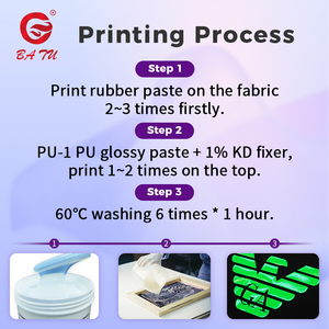 Cao Bóng Trong Suốt Dệt Nước Dựa Cho Mực Thân Thiện Với Môi <span class=keywords><strong>Pu</strong></span> Bóng Dán Màn Hình In Ấn Cho Vải Ứng Dụng - Product Image 4