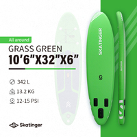 Accessoire gonflable Skatinger 2026 pour planche à pagaie (SUP)