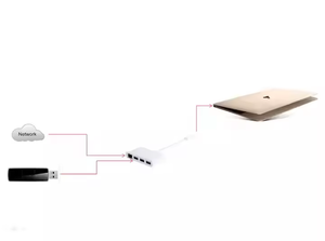 CableCreation-Concentrador con 3 puertos <span class=keywords><strong>USB</strong></span> 3,0 y Gigabit <span class=keywords><strong>Ethernet</strong></span> nuevo Plug and Play para portátiles - Product Image 6