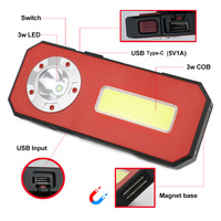 500 Lumen LED COB Work Flashlight USB Rechargeable Magnetic Nebo Slim Pocket Flashlight Work Light With Clip