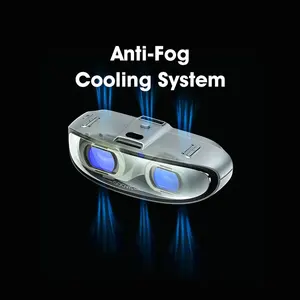 Gafas de Video Inteligentes GOOVIS G3X Pro con Pantalla OLED Montada en la Cabeza para Películas y Oficina, Material Plástico Resistente - Product Image 5