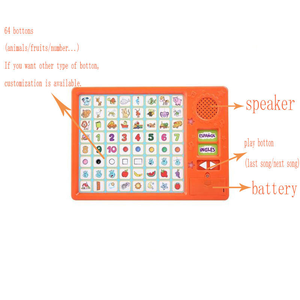 教育玩具工場 カスタム学習マシン 早期押しボタン音声ブックモジュール プラスチック電池式漫画 29MM - Product Image 2