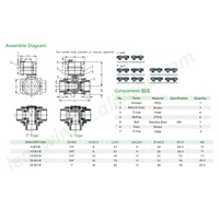 Vanne à boisseau sphérique OEM 4-20mA modulante/ou de type marche/arrêt, IP67, à port en T/L, vanne électrique à trois voies, vanne de commande électrique de dérivation