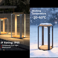 Ideas de Regalos de Navidad: Lámpara de Mesa Moderna Negra y Faroles Solares de Jardín para Exteriores, Disponibles en Stock para Envío Inmediato