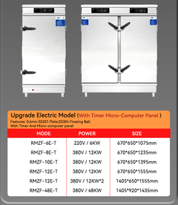 Vaporeras Comerciales de Acero Inoxidable de Gran Capacidad, a Gas, Eléctricas, para Huevos, <span class=keywords><strong>Dim</strong></span> Sum, Dumplings, Momos, Arroz y Otros Alimentos, para Restaurantes - Product Image 2